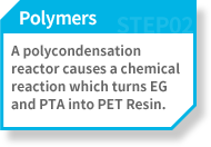 Polymers