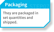 Packaging