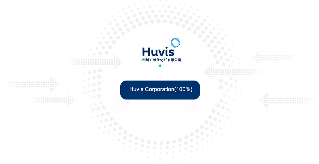 Huvis (100%)